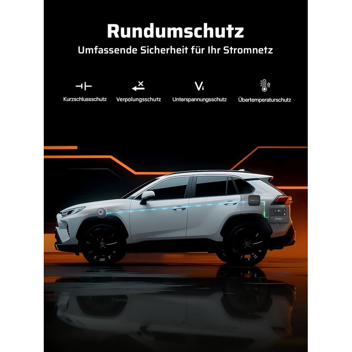 Портативна електростанція AFERIY 145W з LiFePO4 акумулятором 99,2Wh (31000mAh), 3 порти, 6-в-1 захист, сонячний генератор 100W для кемпінгу, подорожей та надзвичайних ситуацій