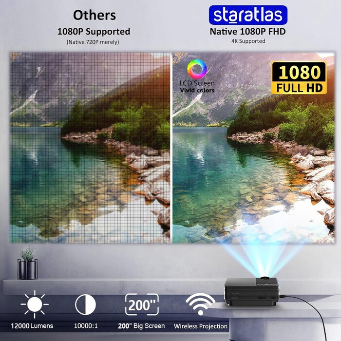Staratlas Міні проєктор Full HD 1080P з Wi-Fi та Bluetooth, портативний для iPhone, 5G, Short Throw для домашнього кінотеатру, HDMI, USB, VGA, з динаміком