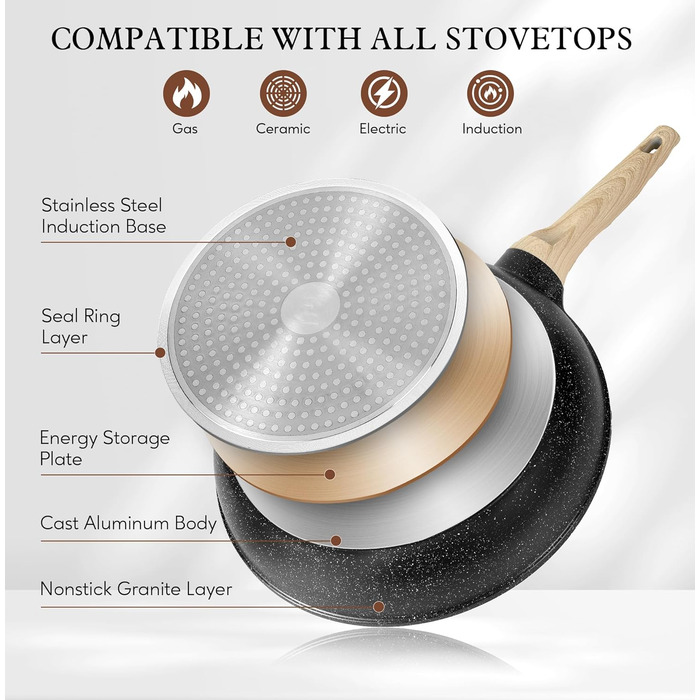 Набір каструль з кришкою для індукційних плит, 13 предметів, чорний гранітний набір посуду, антипригарне покриття без PTFE та PFOA