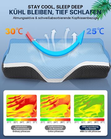 Ортопедична подушка для шиї IDEA з Memory Foam - для сну на боці, спині та животі, проти болю в шиї, 62x34.5x12/8 см