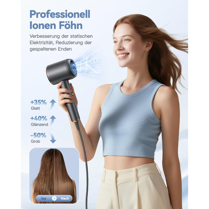 Іонний фен для волосся DEWILY з дифузором 1800 Вт, 3 температурних режими, компактний дорожній сунич для кучерявого волосся (сіро-чорний)