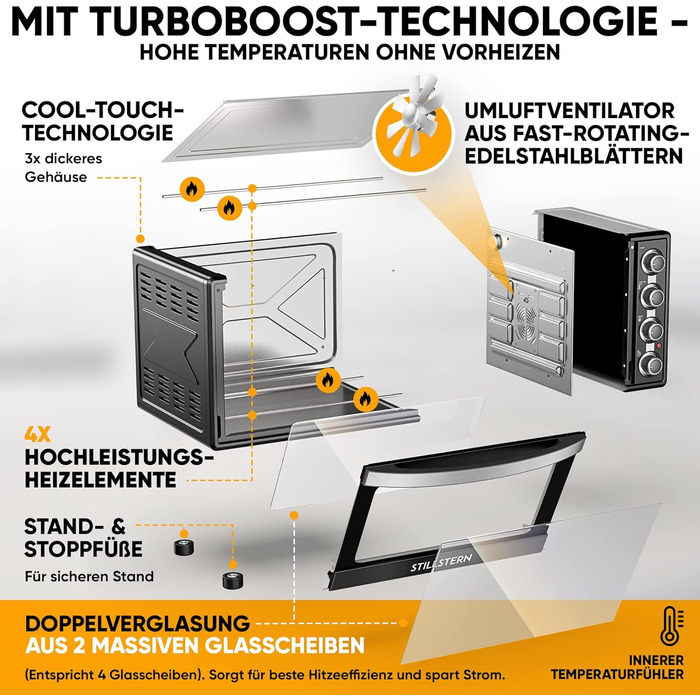 Міні-піч Stillstern CYCLONE PRO+ 60л з конвекцією: піч, гриль, тостер, піцца, для кемпінгу. Антипригарне покриття, Airfryer, рецепти, рожніца, 2200W