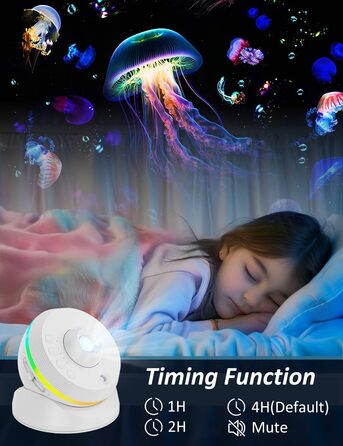 Проєктор зоряного неба VanSmaGo 8-го покоління Sternenhimmel Galaxy: Планетарій, нічник HD з обертанням 360° та таймером (білий)