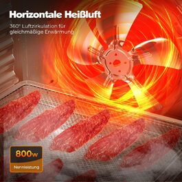 Електричний дегідратор YASHE з нержавіючою сіткою, 5-рівневий, 400W з таймером для м'яса, фруктів, овочів, трав та собачих ласощів (9 решіток з нержавіючої сталі)