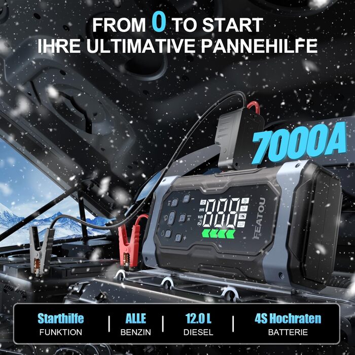 Powerbank з компресором Starthilfe 6500A: акумулятор для автомобіля 12V з повітряним насосом, стартер-бустер (9.0L бензин/8.5L дизель), LED 500 Lumen (чорний), піковий струм 7000A