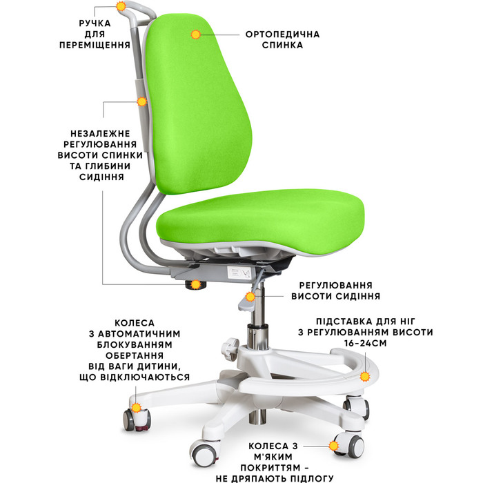 Дитяче крісло Evo-Kids Mio Ergo Lite Green (арт.Y-507 Lite KZ)