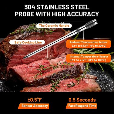 Цифровий термометр для м'яса – миттєве відображення температури, бездротовий, з двома датчиками, Bluetooth, водонепроникний IP67, для гриля та приготування їжі