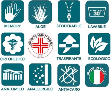 Ортопедичні подушки EVERGREENWEB 2 шт. з віскоеластичної піни 40x70x12 см з чохлом з алое вера. Виробництво Італія.