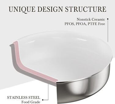 Набір посуду RIOVARM з індукційним покриттям: каструлі та сковороди з знімними ручками, антипригарне гранітне покриття, складна конструкція, кришки з силікону, без PFOA, 16 предметів з нержавіючої сталі