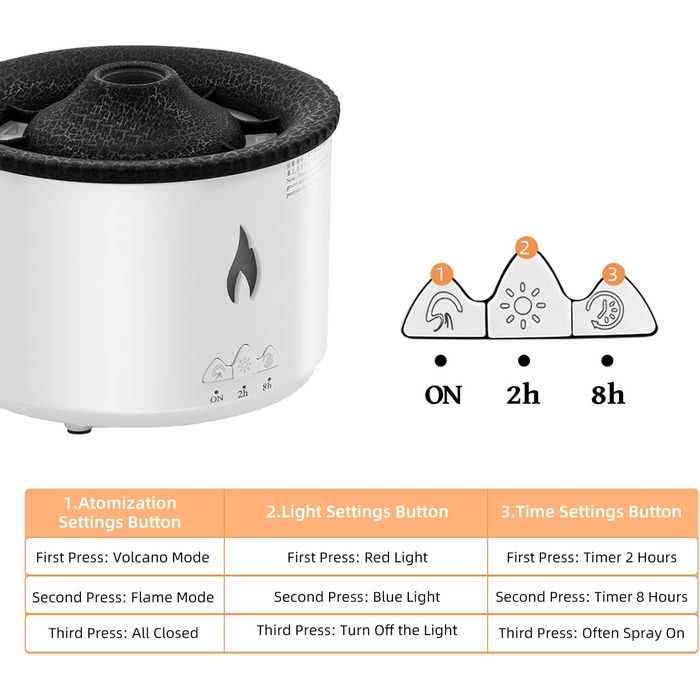 Вулканічний дифузор Mcbazel, 360 мл Вулканічний дифузор Полум'я Аромадифузор Електрична функція синхронізації/зміна світла/нічне світло та дистанційне керування Зволожувач повітря Вулкан білий/Тріщина