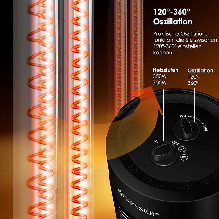 Інфрачервоний обігрівач KESSER Radiant Heater, Енергоефективний обігрівач 700 Вт Інтер'єр з коливанням на 360, Підлоговий блок, Електричний обігрівач IP55, Обігрівач для патіо 700 Вт Чорний