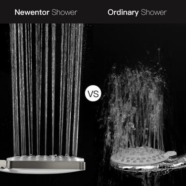 Насадка для душу Newentor з 6 режимами, велика, економна, високого тиску, золота (без шланга)