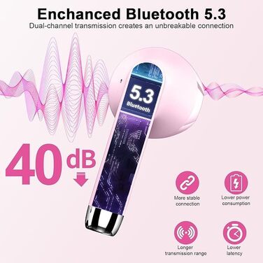 Навушники-вкладиші Bluetooth 5.3, мікрофон 4 ENC, стерео HiFi, глибокі баси, світлодіод, водонепроникний IP7, світло-рожевий