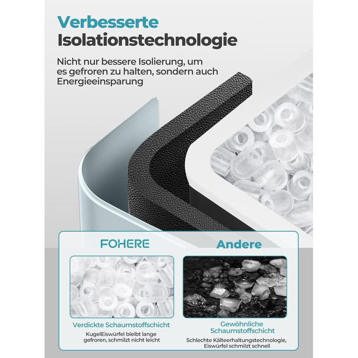 Льодогенератор Fohere портативний самоочисний 14 кг/24год, 2 розміри льоду, блакитний для дому, бару, офісу, кемпінгу зі шкребком та кошиком