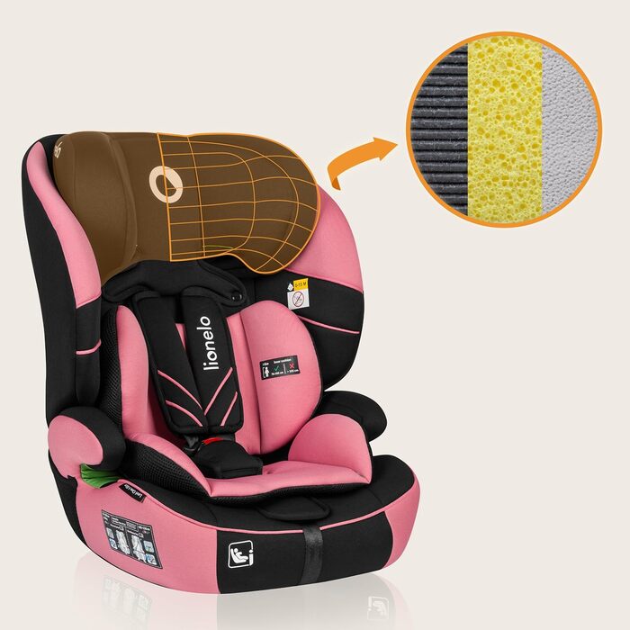Автокрісло Lionelo Levi One I-Size 76-150 см, Група 1 2 3, Рожеве (R129 i-Size)