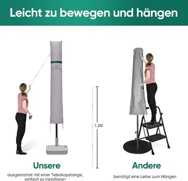 Чохол для садового парасоля Sekey: захисна накидка з кріпленням, водонепроникний, 190 x 30/50 см, світло-сірий