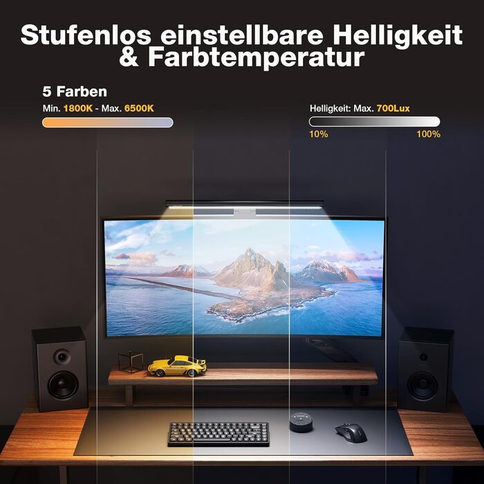 Світлодіодна лампа для монітора Douxlife Screenbar з сенсорним керуванням та пультом дистанційного керування, USB-зарядка, регульована яскравість та колірна температура, захист очей для ПК, чорний