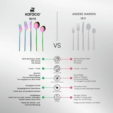 Набір столових приборів Karaca Orion (60 предметів) для 12 осіб - нержавіюча сталь, ножі, виделки, ложки, блискучі ножі та виделки, кухонний набір (Райдуга)