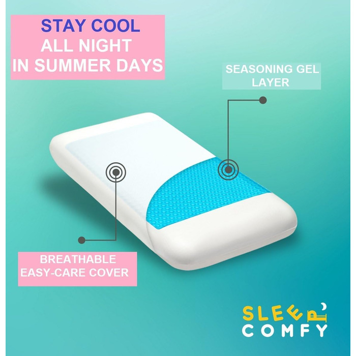 Преміум подушка для сну Comfy з гелевим ефектом та піною з пам'яті. Оптимальна підтримка для тих, хто спить на боці, спині. Розмір 60x40x14/12 см. Гелевий охолоджуючий ефект, знімний чохол. Ортопедична подушка для комфортного сну.