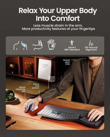 Вертикальна миша ProtoArc EM11 NL: бездротова, з підзарядкою, для 3 пристроїв (Bluetooth+USB), чорно-зелена