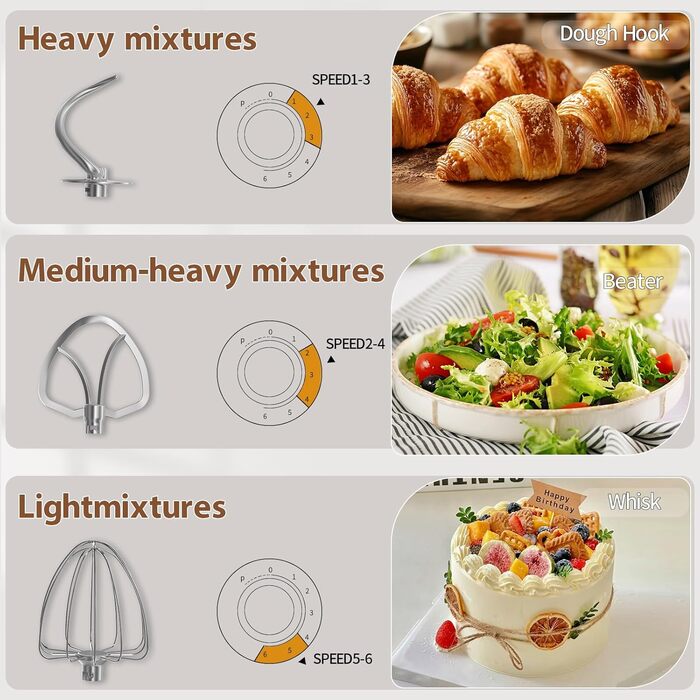 Кухонна машина 2000W з міксером та набором насадок, 7.2 л, нержавіюча сталь, сірий колір