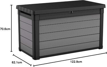 Ящик для подушок Keter Ondis24 Premier Box XL, садові меблі, водонепроникний (380л)