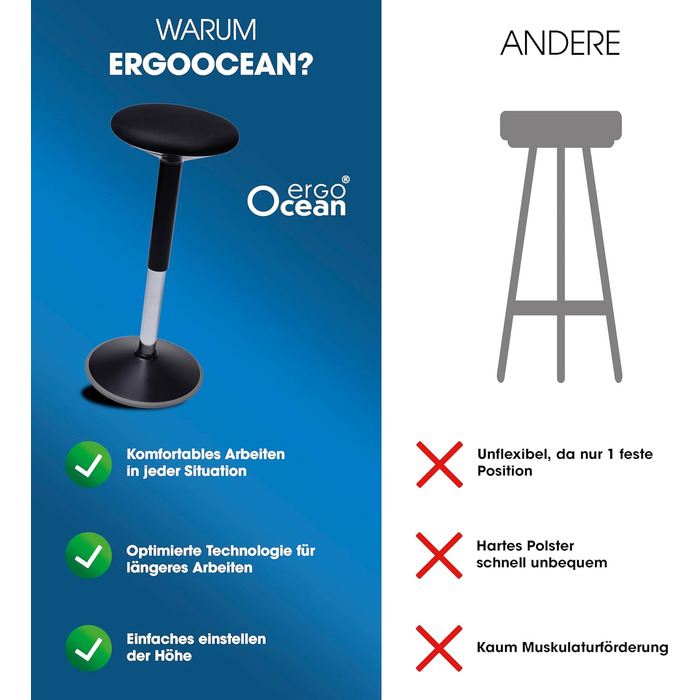 Ергономічний офісний стілець-трансформер 2-в-1 з регулюванням висоти (чорний) | Стілець для здорової спини