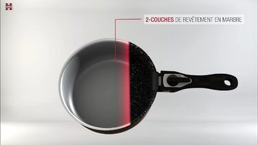 Набір посуду Індукційний набір каструлі та сковорідки для всіх типів варильних поверхонь, кам'яне покриття, знімна ручка, червоний