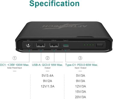 AFTERTECH Mini UPS Powerbank 12V 3000mAh: Джерело безперебійного живлення з USB-виходом, Li-Ion акумулятор