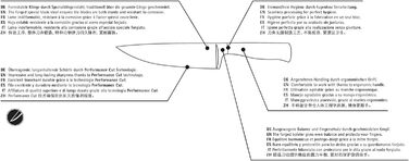 Ніж кухарський Grand Gourmet WMF 29,5 см, Made in Germany, високоякісна сталь
