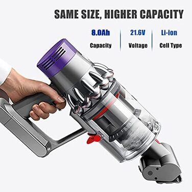 Змінна батарея V7 21,6 В 8,0 Ач для пилососа Dyson V7 Animal/Absolute/Motorhead/Fluffy/Mattress