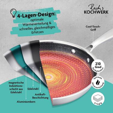 Сковорода Kochwerk Rachs з вафельною структурою ⌀28 см | Сковорода з нержавіючої сталі з антипригарним покриттям та високим бортиком | Підходить для всіх типів плит | Стійка до подряпин та придатна для духовки | З рецептами ⌀28 см