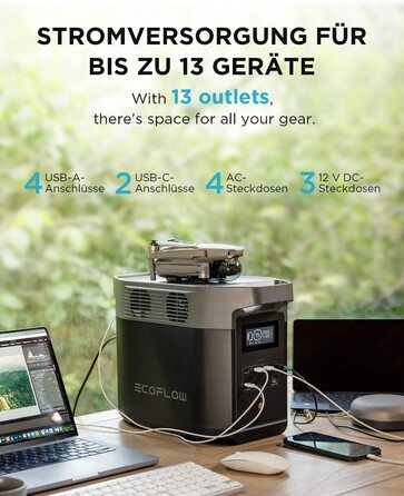 Електростанція EcoFlow Delta 2, 1024Wh, сонячний генератор, розширювана ємність до 3kWh, для кемпінгу, кемперів, б/у (Generalüberholt)