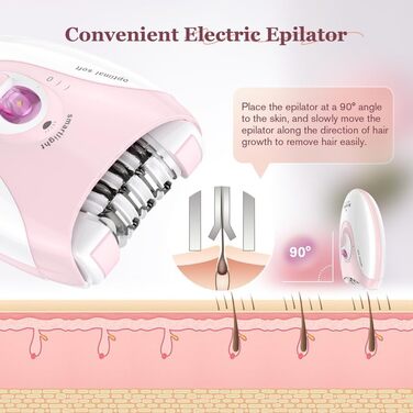 Бездротовий епілятор для жінок, 2 швидкості, світлодіодне підсвічування, обличчя та тіло (Pink-02)