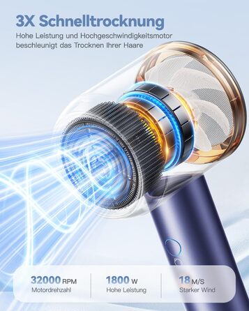 Іонний фен для волосся DEWILY 1800W з дифузором для кучерявого волосся, 3 температурні режими, 2 швидкості, компактний дорожній фен (блакитний)