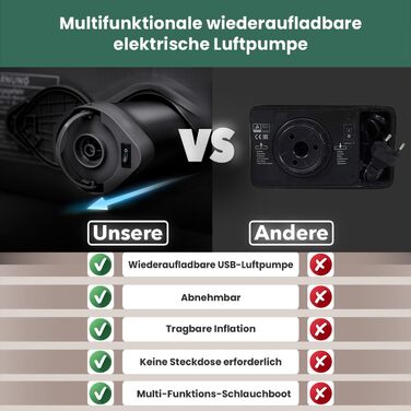 Надувне ліжко для 2 осіб - самонадувна повітряна матрац | Преміум гостьове ліжко без кабелю живлення - інтегрована USB-C помпа - надувне ліжко. Виберіть розмір зараз! Чорний двоспальний