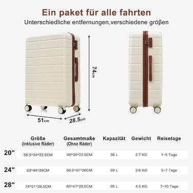 Набір валіз Merax 3 шт. з жорстким корпусом (20/24/28 дюймів), кремовий колір