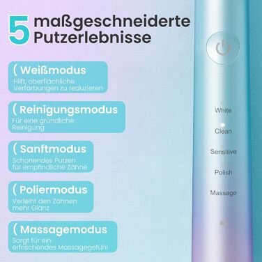 Електрична зубна щітка Yunchi, звукова, для дорослих та дітей - 40000 VPM, USB-C, 5 режимів, інтелектуальна функція, 8 насадок + чохол, блакитна Ycdz-y7