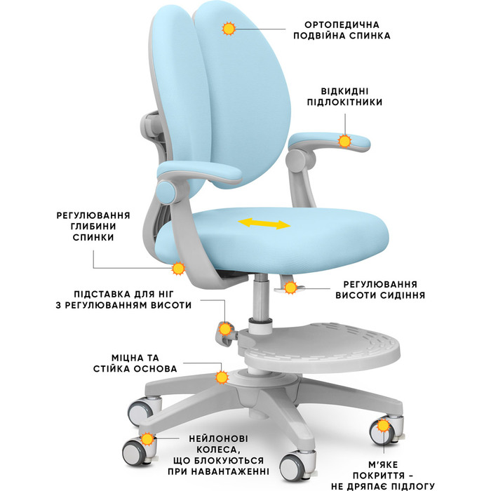 Дитяче крісло Mealux Sprint Duo Blue (арт.Y-412 KBL)