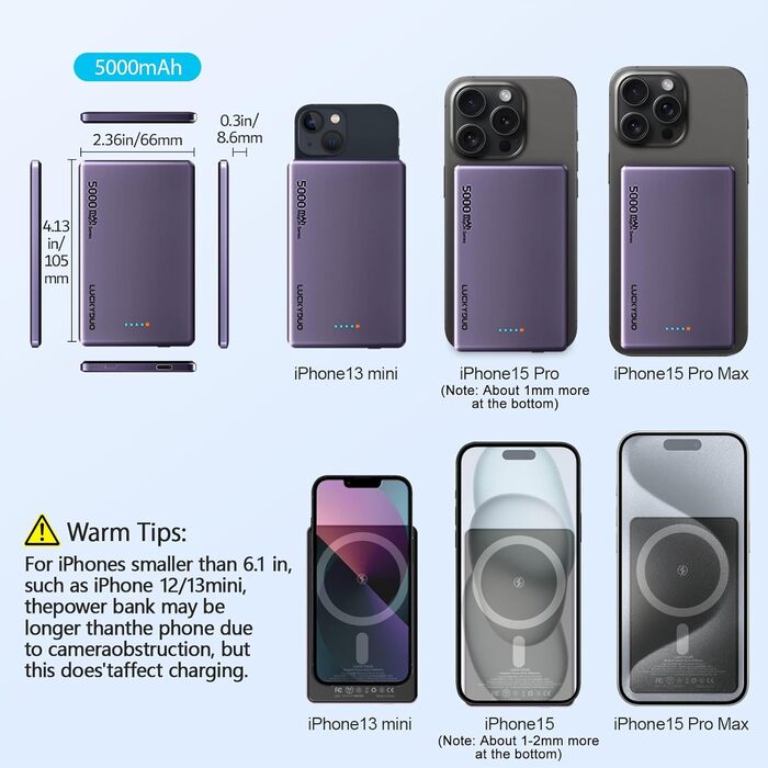 Тонкий 8мм, магнітний, PD 20W, для iPhone 15/14/13/12, DarkPurple, 5000mAh