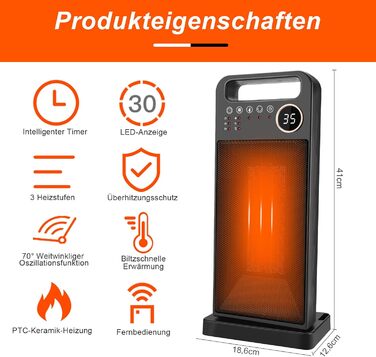 Керамічний обігрівач 2000W з пультом та таймером, електрообігрівач для офісу, кімнати, вітальні, захист від перегріву, 3 режими