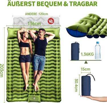 Кемпінговий надувний матрац Yuzonc Isomatte з вбудованим насосом-помпою та подушкою, компактний двопомісний матрац для походу, туризму та пляжу