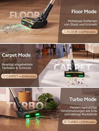 Бездротовий пилосос Ultenic з акумулятором, 50000Pa, 65 хв роботи, GreenEye, телескопічна труба, 6-ступенева фільтрація, антизаплутувальна щітка, для шерсті тварин/килимів/твердих поверхонь, колір шампань