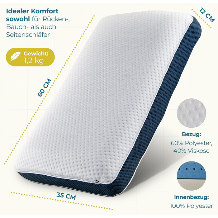 Ортопедична подушка [The Flow Pillow] з Memory Foam для шиї та спини. 2-в-1, для сну на боці та на спині. Зручна підтримка шиї, індивідуальний комфорт