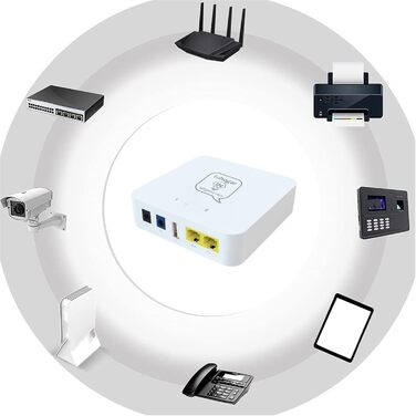 Mini UPS з внутрішньою батареєю високої ємності: 5V/9V/12V/PoE виходи для роутерів, камер, сигналізації