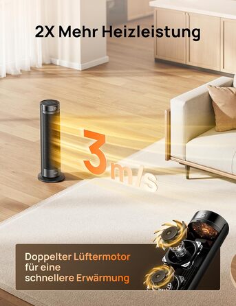 Електричний обігрівач Dreo 23 дюйми (58 см) – 2000 Вт, тихий, з пультом, таймером, осциляцією, 5 режимів, PTC кераміка, для великих приміщень, офісу (чорний)