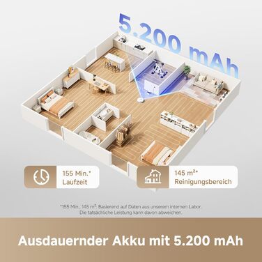 Робот-пилосос Dreame L10s Pro Gen3: потужність 13000 Pa, DuoBrush для шерсті тварин, унікальна система очищення кутів, автоматичне самоочищення, уникнення перешкод LDS-навігацією з лазером, суха та волога прибирання, для твердих підлог та килимів, акумуля