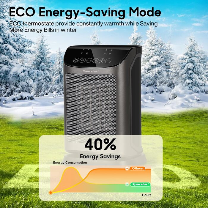 Електричний обігрівач 1800W з термостатом, PTC керамічний, тихий, 4 режими, таймер, захист від перегріву, чорний