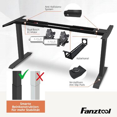 Електричний столовий стіл FANZWORK з 2 Bosch-двигунами, вантажопідйомність 100 кг, регулювання висоти, пам'ять, USB-C, кабель-менеджмент, чорний