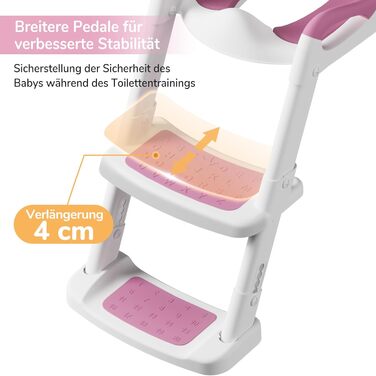 Дитяче сидіння на унітаз DEANIC з драбинкою, рожеве - для дітей 1-7 років (38-47 см), PU-поліуретан